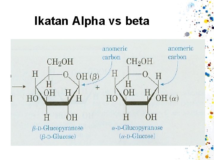 Ikatan Alpha vs beta 