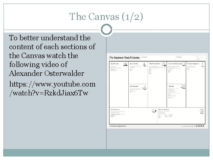 The Canvas (1/2) To better understand the content of each sections of the Canvas