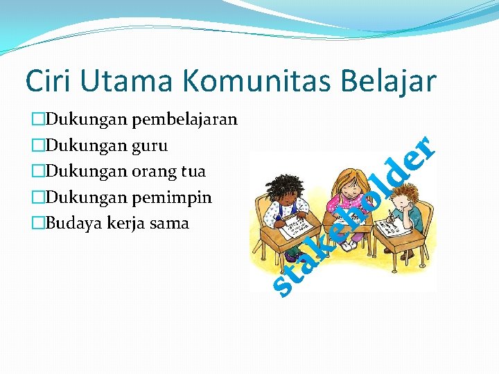 Ciri Utama Komunitas Belajar �Dukungan pembelajaran �Dukungan guru �Dukungan orang tua �Dukungan pemimpin �Budaya