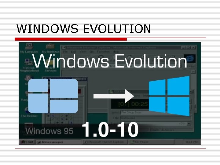 WINDOWS EVOLUTION WINDOWS EVOLUTION