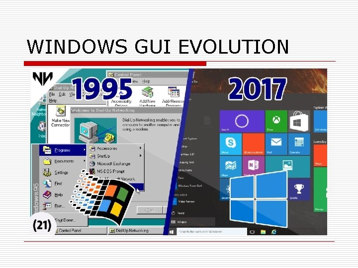 WINDOWS GUI EVOLUTION WINDOWS GUI EVOLUTION