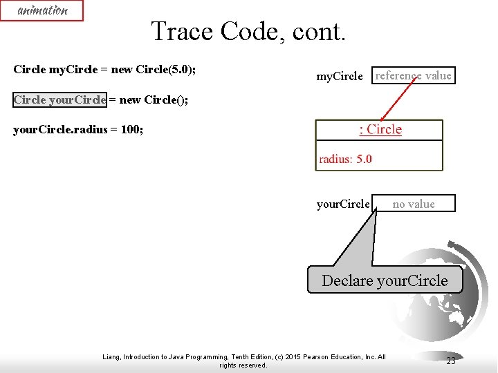 animation Trace Code, cont. Circle my. Circle = new Circle(5. 0); my. Circle reference animation Trace Code, cont. Circle my. Circle = new Circle(5. 0); my. Circle reference