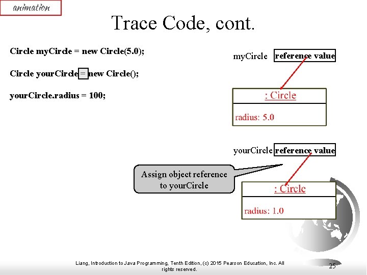 animation Trace Code, cont. Circle my. Circle = new Circle(5. 0); my. Circle reference animation Trace Code, cont. Circle my. Circle = new Circle(5. 0); my. Circle reference