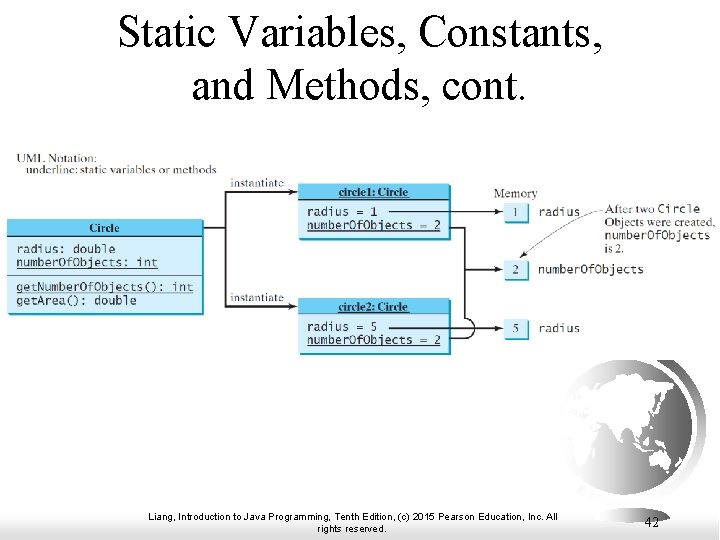 Static Variables, Constants, and Methods, cont. Liang, Introduction to Java Programming, Tenth Edition, (c) Static Variables, Constants, and Methods, cont. Liang, Introduction to Java Programming, Tenth Edition, (c)