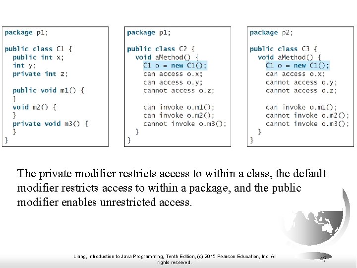The private modifier restricts access to within a class, the default modifier restricts access The private modifier restricts access to within a class, the default modifier restricts access