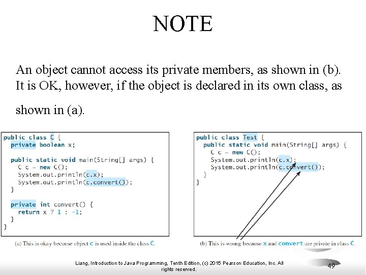 NOTE An object cannot access its private members, as shown in (b). It is NOTE An object cannot access its private members, as shown in (b). It is