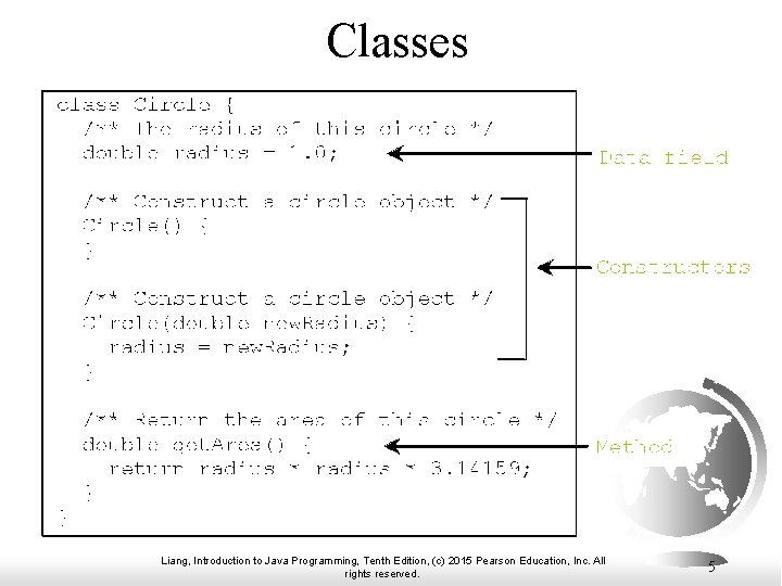 Classes Liang, Introduction to Java Programming, Tenth Edition, (c) 2015 Pearson Education, Inc. All Classes Liang, Introduction to Java Programming, Tenth Edition, (c) 2015 Pearson Education, Inc. All