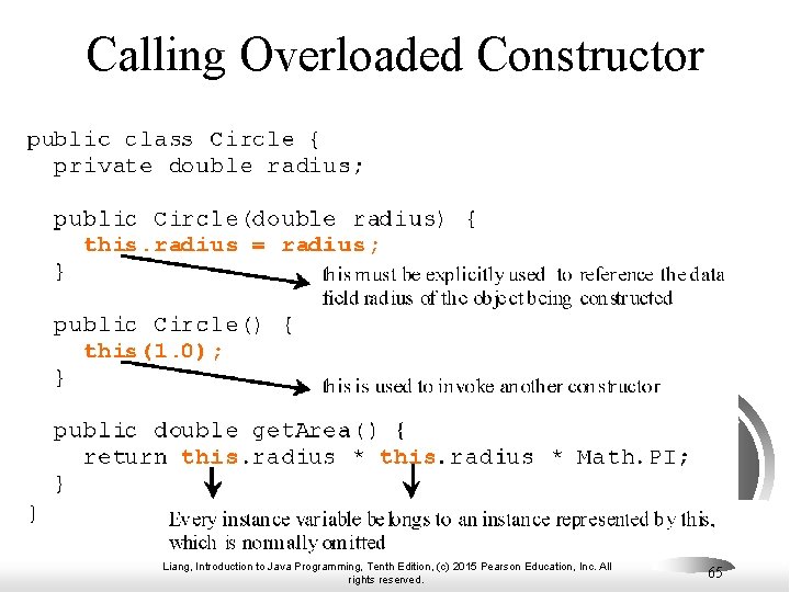 Calling Overloaded Constructor Liang, Introduction to Java Programming, Tenth Edition, (c) 2015 Pearson Education, Calling Overloaded Constructor Liang, Introduction to Java Programming, Tenth Edition, (c) 2015 Pearson Education,