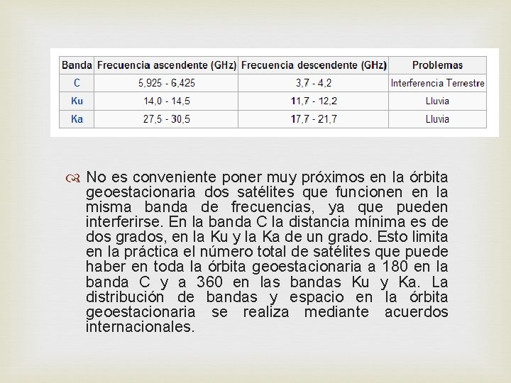  No es conveniente poner muy próximos en la órbita geoestacionaria dos satélites que