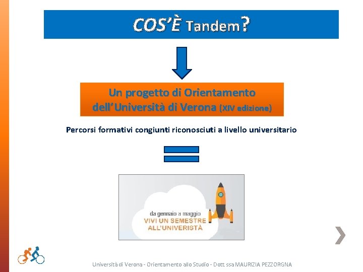 COS’È Tandem? Un progetto di Orientamento dell’Università di Verona (XIV edizione) Percorsi formativi congiunti