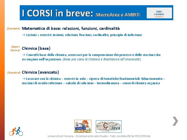 I CORSI in breve: Macro. Area e AMBITI (Standard) Matematica di base: relazioni, funzioni,