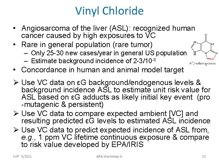 Vinyl Chloride • Angiosarcoma of the liver (ASL): recognized human cancer caused by high