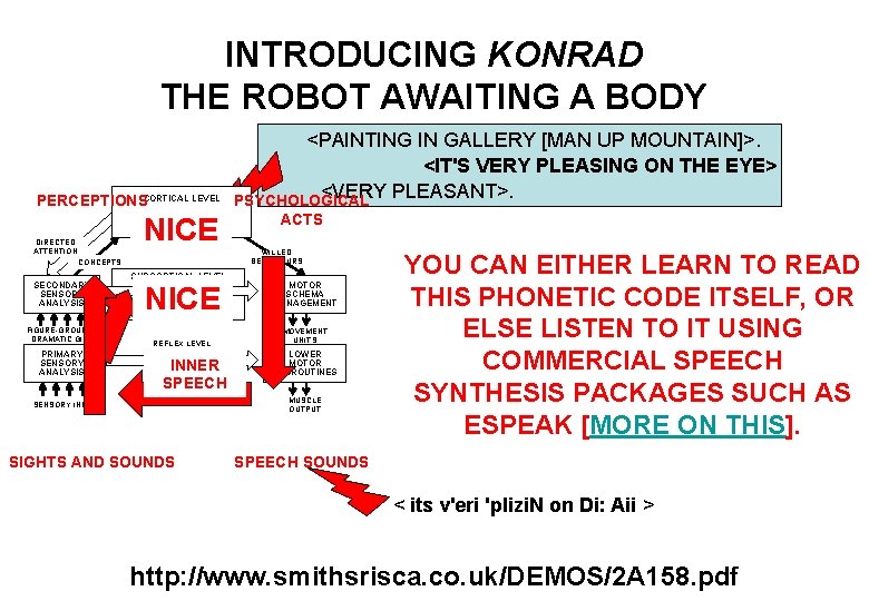 INTRODUCING KONRAD THE ROBOT AWAITING A BODY PERCEPTIONSCORTICAL LEVEL HIGHER COGNITION AUTONOMOUS WILL NICE