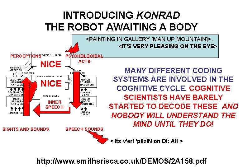 INTRODUCING KONRAD THE ROBOT AWAITING A BODY <PAINTING IN GALLERY [MAN UP MOUNTAIN]>. <IT'S