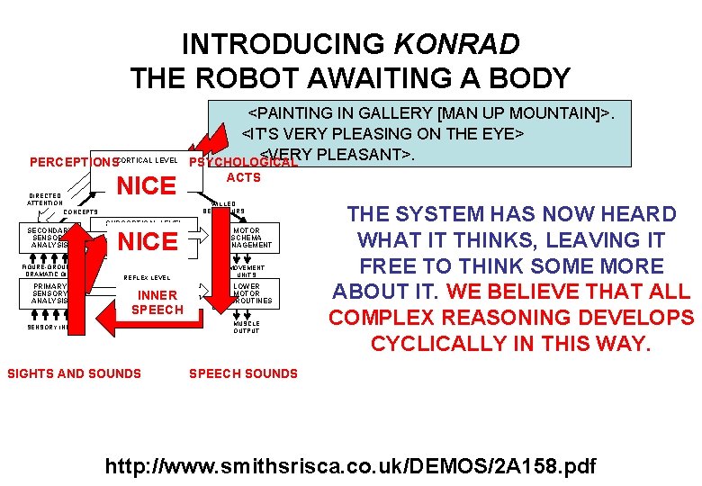 INTRODUCING KONRAD THE ROBOT AWAITING A BODY PERCEPTIONSCORTICAL LEVEL HIGHER COGNITION AUTONOMOUS WILL NICE