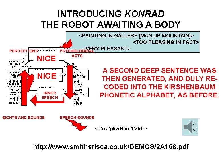 INTRODUCING KONRAD THE ROBOT AWAITING A BODY PERCEPTIONSCORTICAL LEVEL HIGHER COGNITION AUTONOMOUS WILL NICE