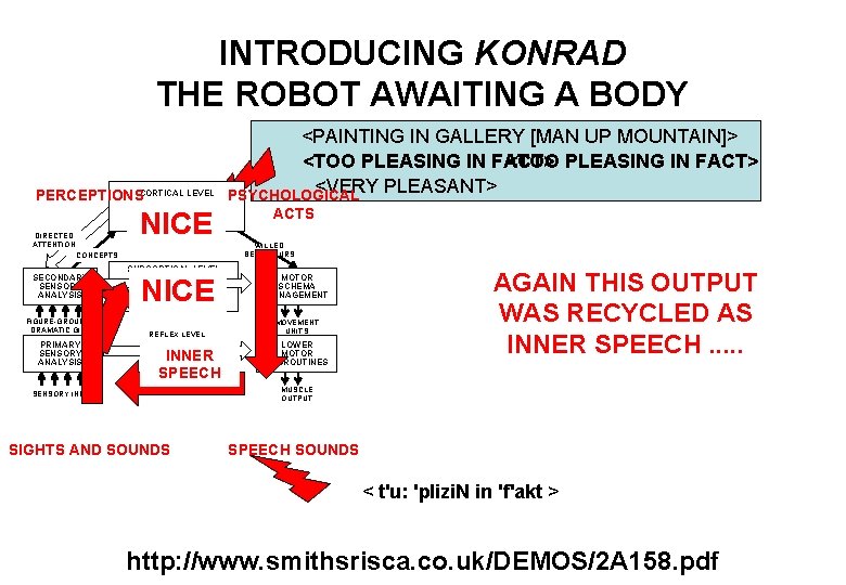 INTRODUCING KONRAD THE ROBOT AWAITING A BODY PERCEPTIONSCORTICAL LEVEL HIGHER COGNITION AUTONOMOUS WILL NICE