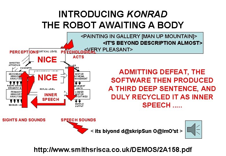 INTRODUCING KONRAD THE ROBOT AWAITING A BODY PERCEPTIONSCORTICAL LEVEL HIGHER COGNITION AUTONOMOUS WILL NICE