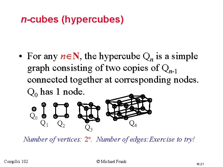 n-cubes (hypercubes) • For any n N, the hypercube Qn is a simple graph n-cubes (hypercubes) • For any n N, the hypercube Qn is a simple graph