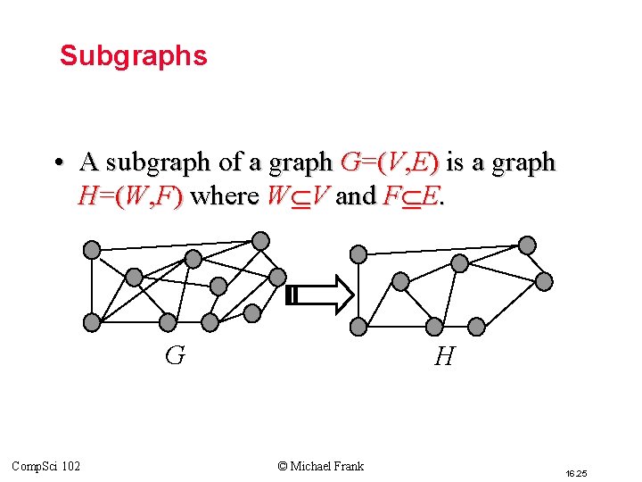 Subgraphs • A subgraph of a graph G=(V, E) is a graph H=(W, F) Subgraphs • A subgraph of a graph G=(V, E) is a graph H=(W, F)