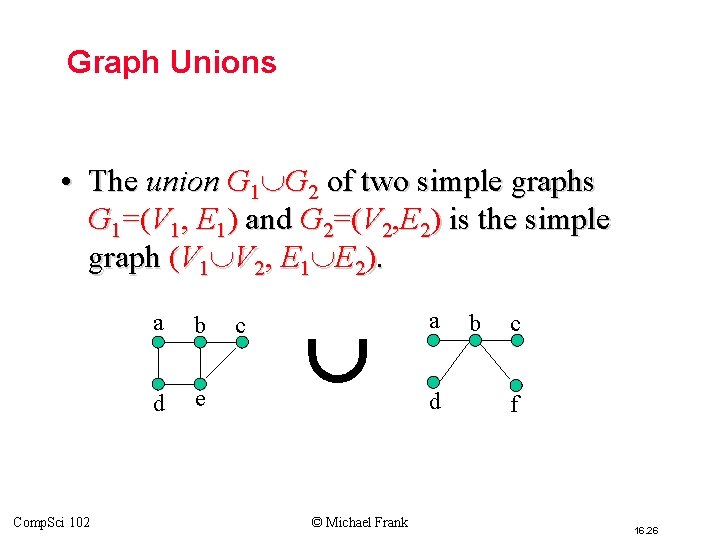 Graph Unions • The union G 1 G 2 of two simple graphs G Graph Unions • The union G 1 G 2 of two simple graphs G