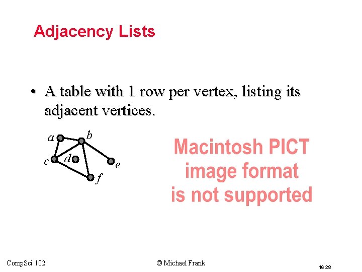 Adjacency Lists • A table with 1 row per vertex, listing its adjacent vertices. Adjacency Lists • A table with 1 row per vertex, listing its adjacent vertices.