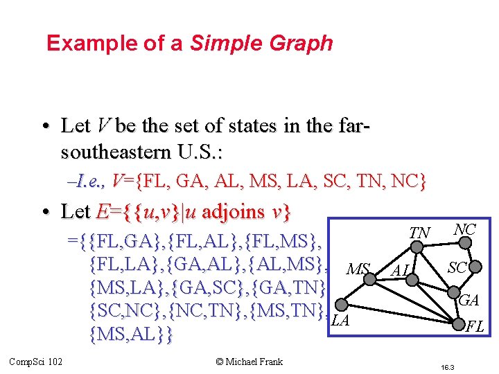Example of a Simple Graph • Let V be the set of states in Example of a Simple Graph • Let V be the set of states in