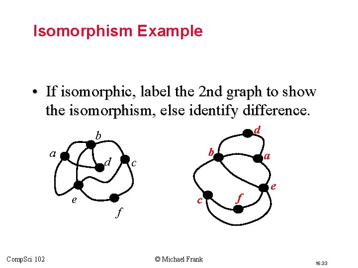 Isomorphism Example • If isomorphic, label the 2 nd graph to show the isomorphism, Isomorphism Example • If isomorphic, label the 2 nd graph to show the isomorphism,