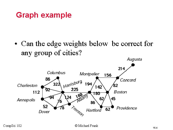 Graph example • Can the edge weights below be correct for any group of Graph example • Can the edge weights below be correct for any group of