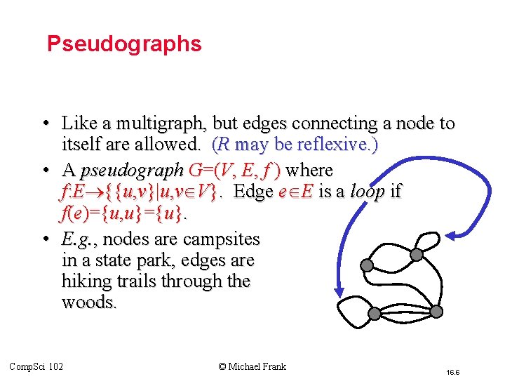 Pseudographs • Like a multigraph, but edges connecting a node to itself are allowed. Pseudographs • Like a multigraph, but edges connecting a node to itself are allowed.