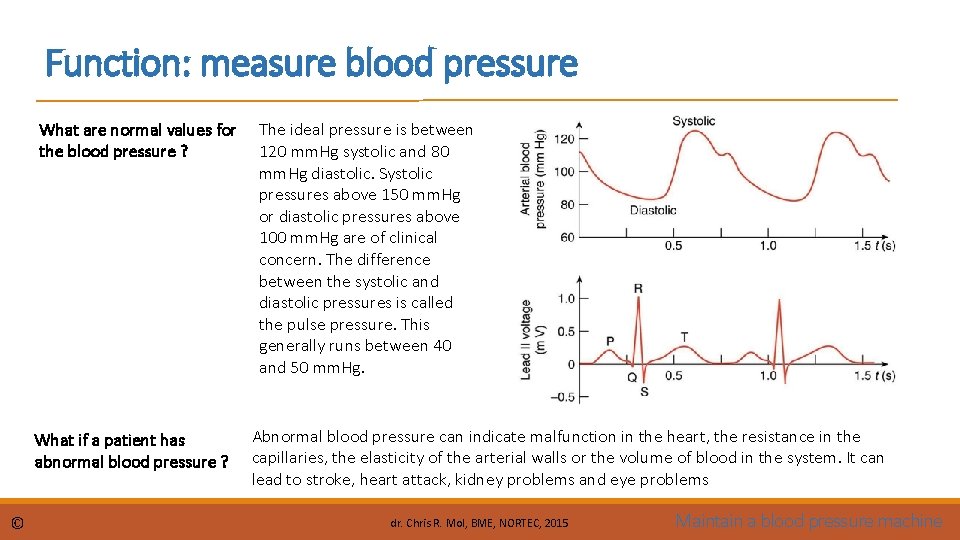 Function: measure blood pressure What are normal values for the blood pressure ? What