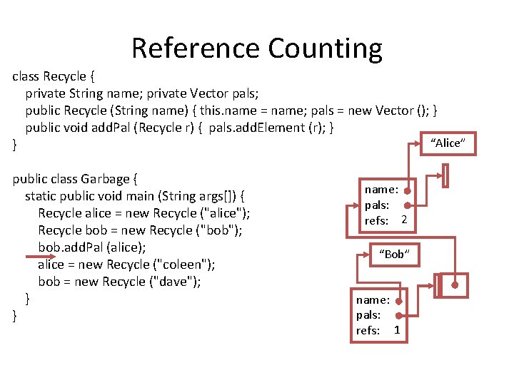 Reference Counting class Recycle { private String name; private Vector pals; public Recycle (String