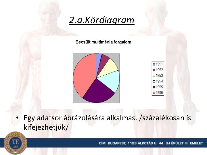 2. a. Kördiagram • Egy adatsor ábrázolására alkalmas. /százalékosan is kifejezhetjük/ 