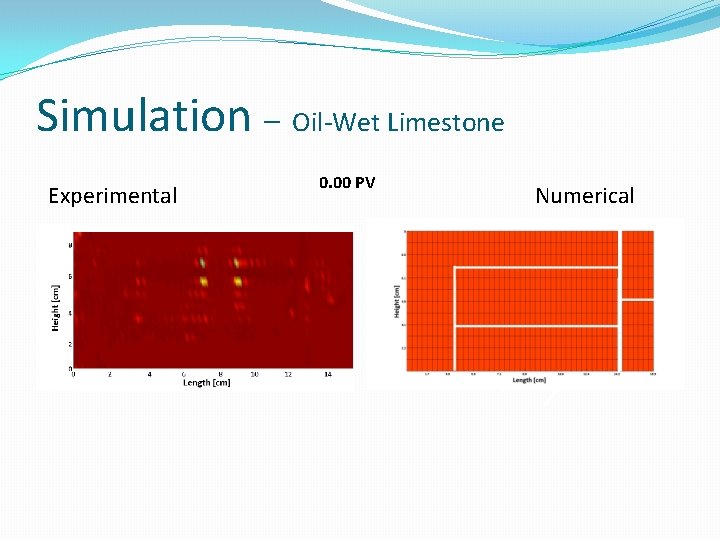 Simulation – Oil-Wet Limestone Experimental 0. 00 PV Numerical Simulation – Oil-Wet Limestone Experimental 0. 00 PV Numerical