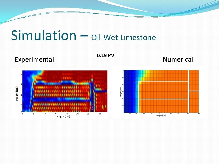 Simulation – Oil-Wet Limestone Experimental 0. 19 PV Numerical Simulation – Oil-Wet Limestone Experimental 0. 19 PV Numerical