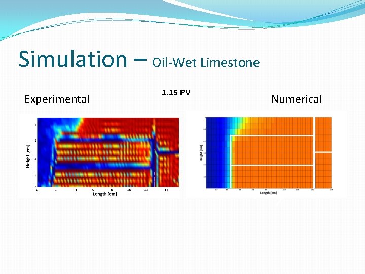 Simulation – Oil-Wet Limestone Experimental 1. 15 PV Numerical Simulation – Oil-Wet Limestone Experimental 1. 15 PV Numerical