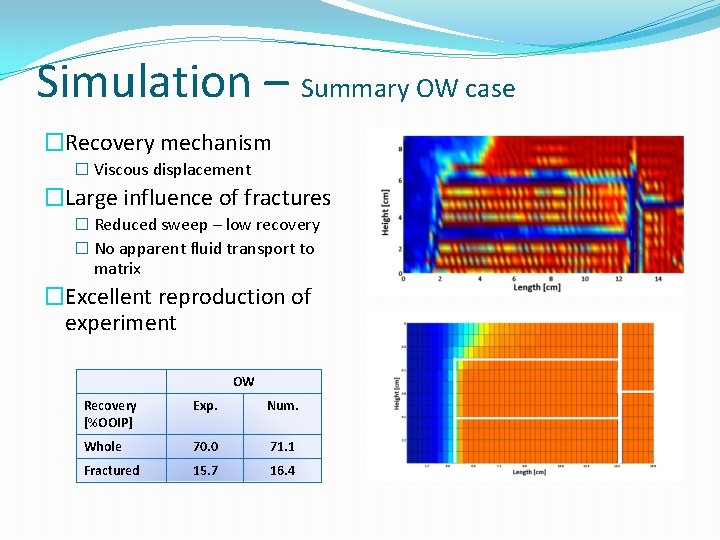 Simulation – Summary OW case �Recovery mechanism � Viscous displacement �Large influence of fractures Simulation – Summary OW case �Recovery mechanism � Viscous displacement �Large influence of fractures
