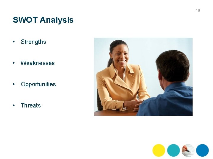 10 SWOT Analysis • Strengths • Weaknesses • Opportunities • Threats 