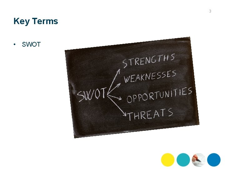 3 Key Terms • SWOT 
