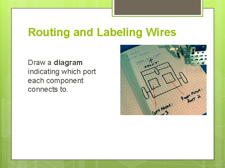 Routing and Labeling Wires Draw a diagram indicating which port each component connects to.
