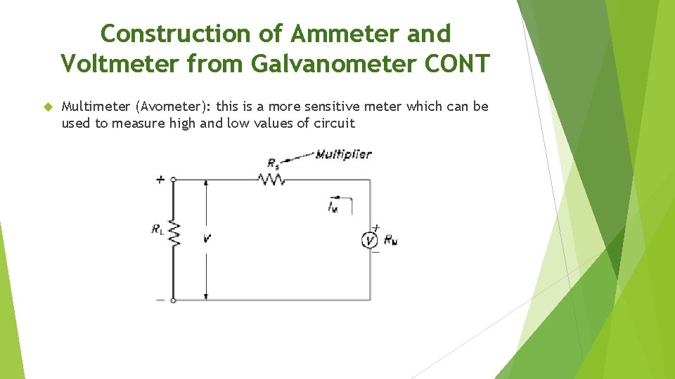 Construction of Ammeter and Voltmeter from Galvanometer CONT Multimeter (Avometer): this is a more