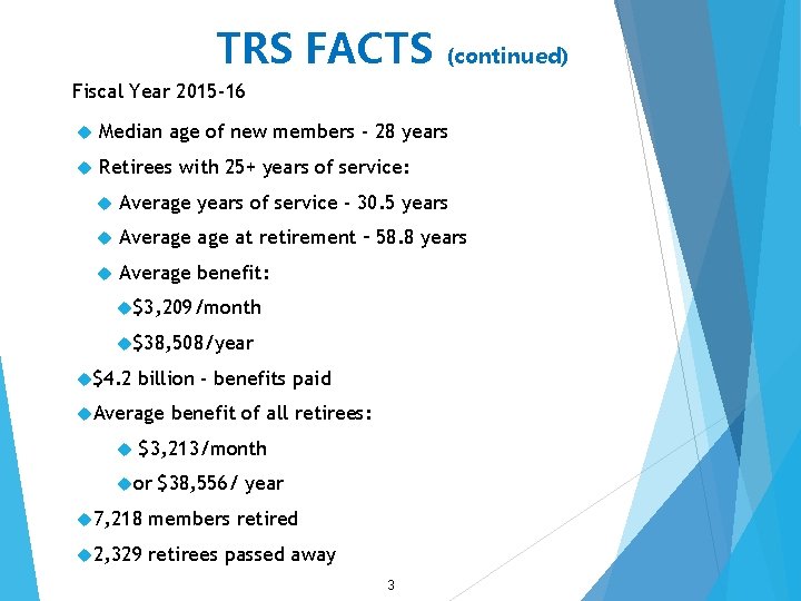 TRS FACTS (continued) Fiscal Year 2015 -16 Median age of new members - 28