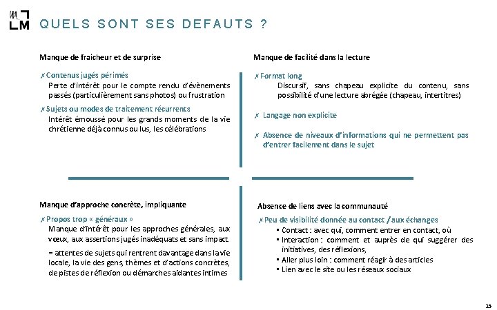 QUELS SONT SES DEFAUTS ? Manque de fraicheur et de surprise Manque de facilité