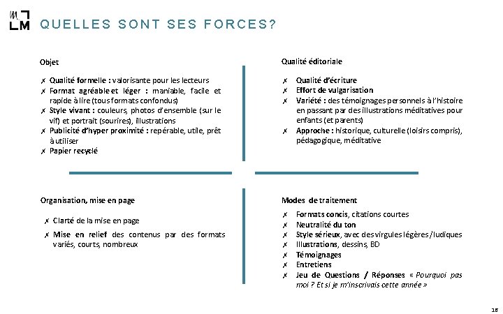 QUELLES SONT SES FORCES? Objet Qualité éditoriale ✗ Qualité formelle : valorisante pour les