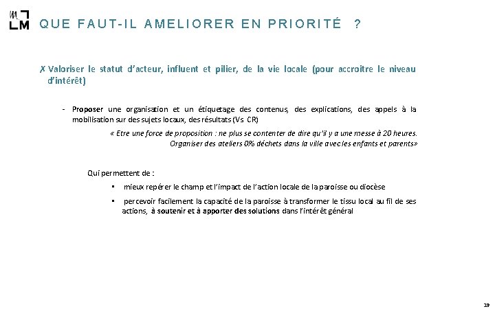 QUE FAUT-IL AMELIORER EN PRIORITÉ ? ✗Valoriser le statut d’acteur, influent et pilier, de