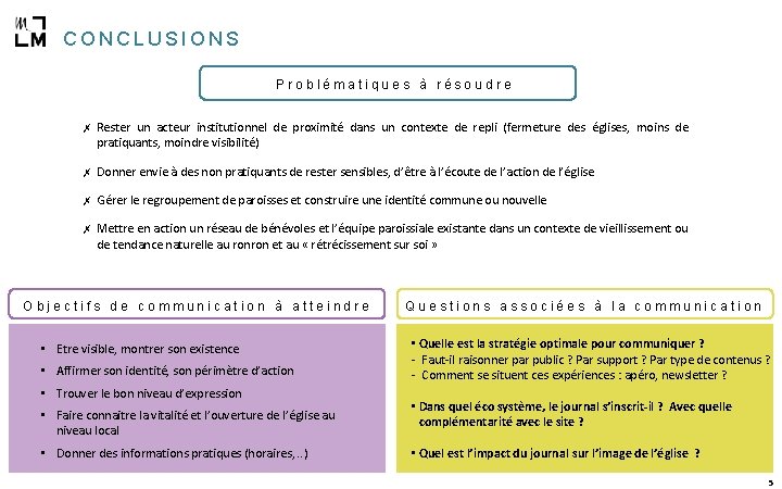 CONCLUSIONS Problématiques à résoudre ✗ Rester un acteur institutionnel de proximité dans un contexte