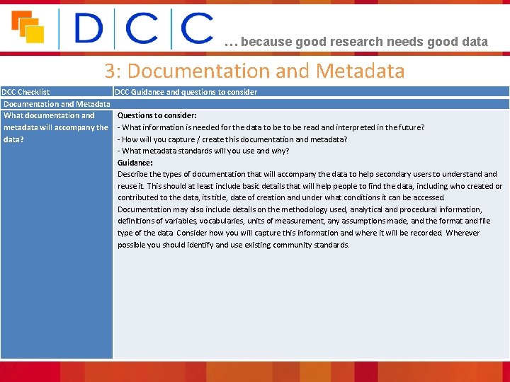 … because good research needs good data 3: Documentation and Metadata DCC Checklist Documentation