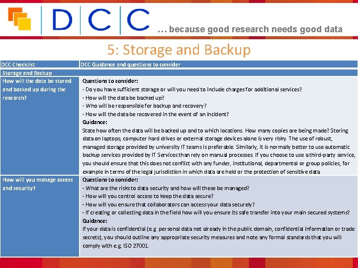 … because good research needs good data 5: Storage and Backup DCC Checklist Storage