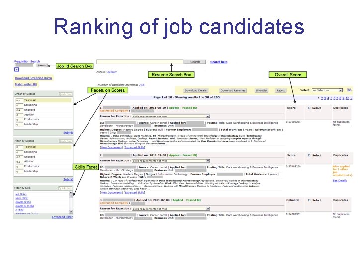 Ranking of job candidates 