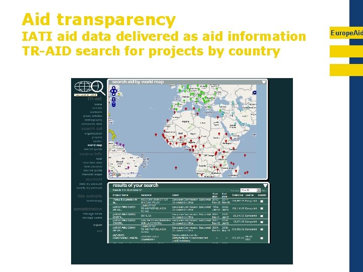 Aid transparency IATI aid data delivered as aid information TR-AID search for projects by